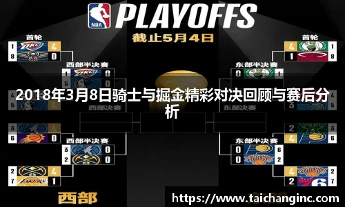 2018年3月8日骑士与掘金精彩对决回顾与赛后分析