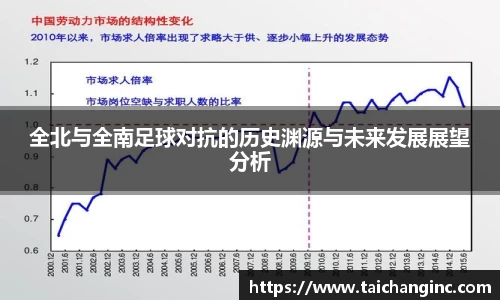 谈球吧平台