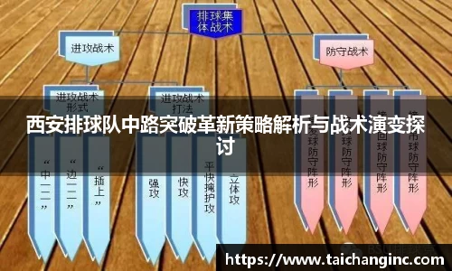 谈球吧官网