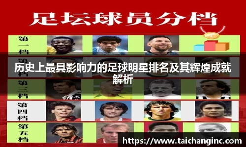 历史上最具影响力的足球明星排名及其辉煌成就解析