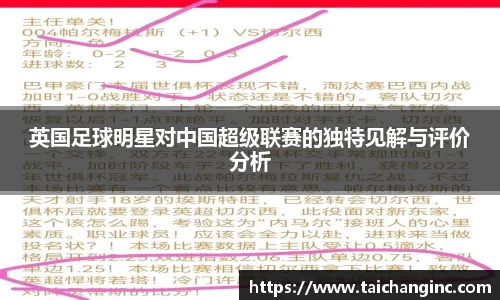 英国足球明星对中国超级联赛的独特见解与评价分析