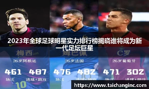2023年全球足球明星实力排行榜揭晓谁将成为新一代足坛巨星